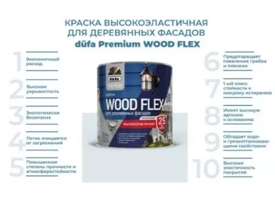 Икона товара